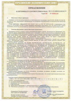 12.03.2015 Переславль-Залесский - ЗАО СиБиСи(Япония) г.Москва. Приложение к сертификату Видеокамеры для систем охранного видеонаблюдения т.м.GANZ. ТР ТС 020/2011