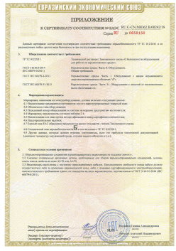 12.03.2015 Переславль-Залесский - ЗАО СиБиСи(Япония) г.Москва. Приложение к сертификату Видеокамеры для систем охранного видеонаблюдения т.м.GANZ. ТР ТС 020/2011